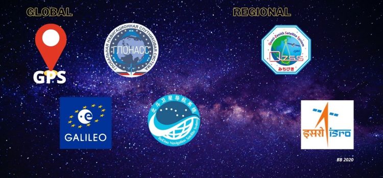 GNSS yang beroperasi