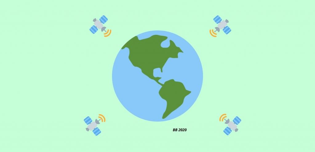 Salah satu arsitektur GNSS: segmen angkasa