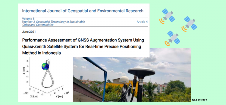 Metode RTPPP GNSS